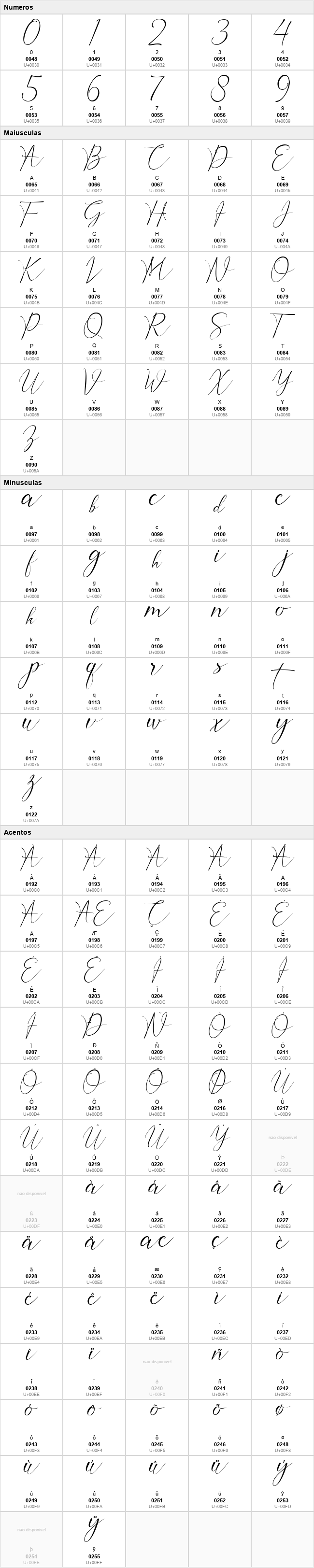 Inter Signature