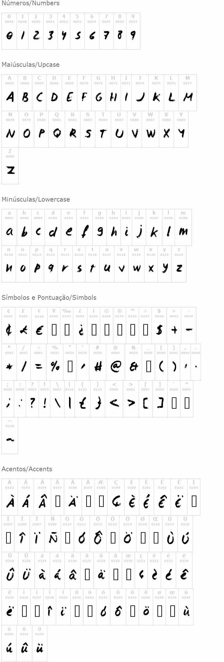 Isaac Script 2
