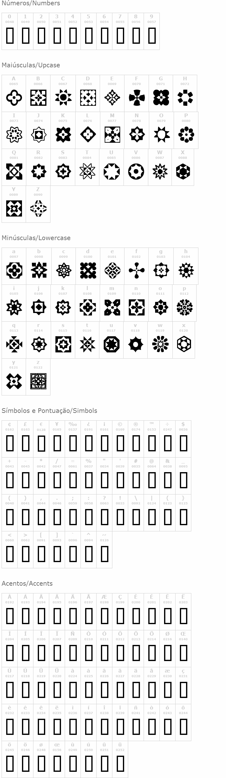 Italian Mosaic Ornaments