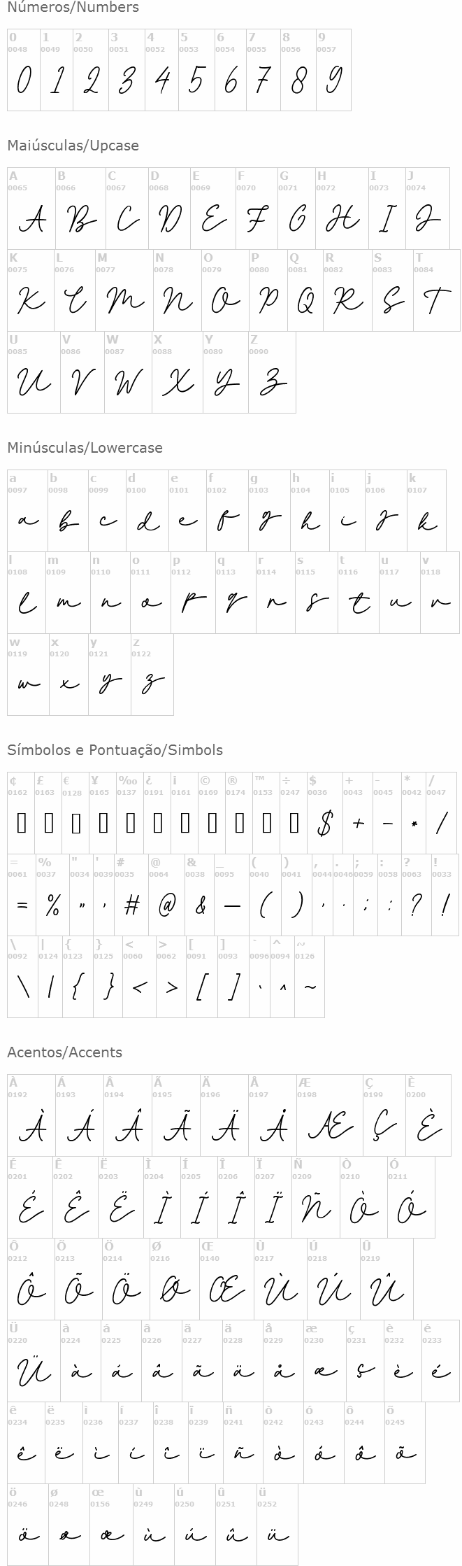 Jakarta Signature