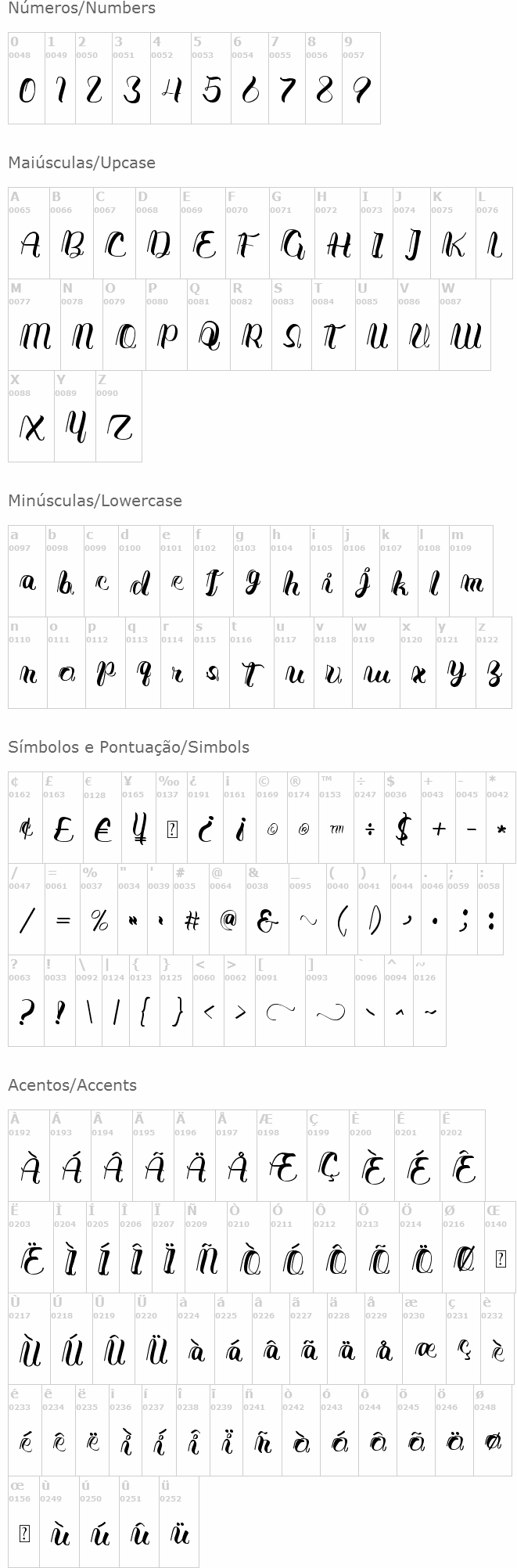 Java Calligraphy