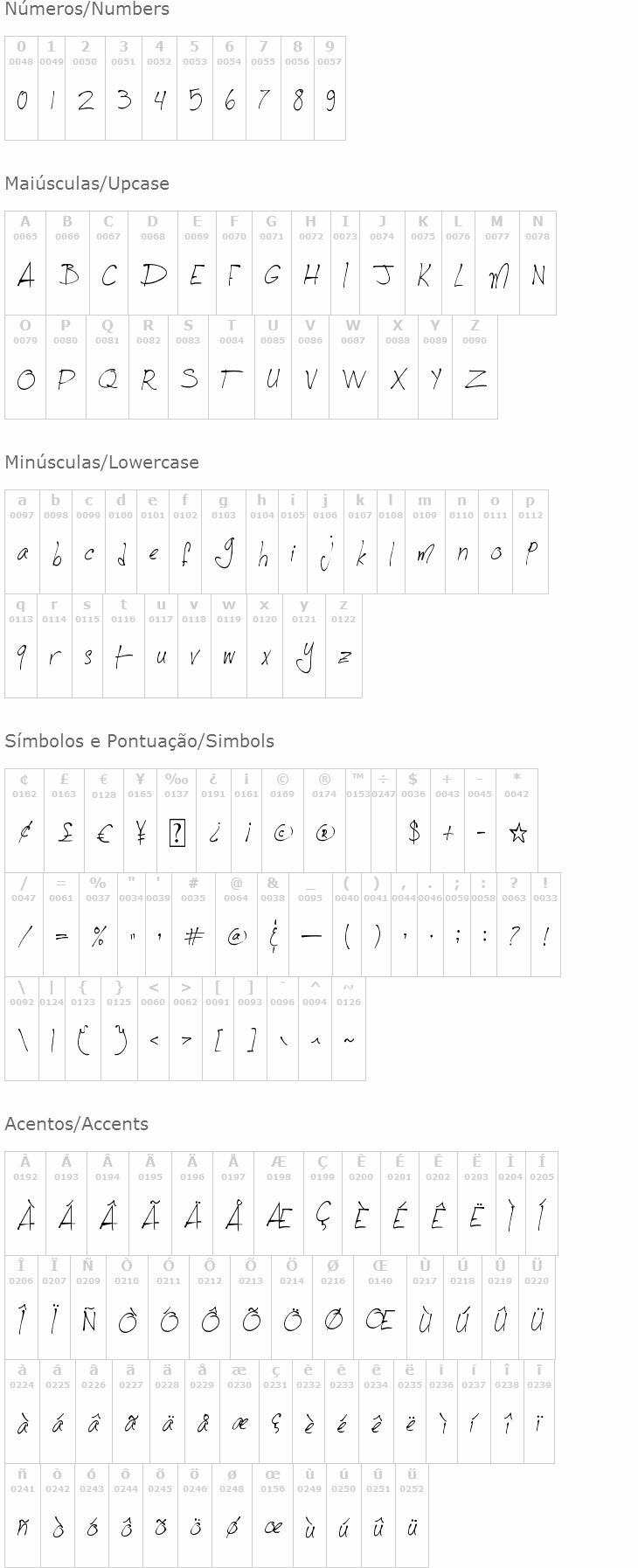 Jellyka CuttyCupcakes