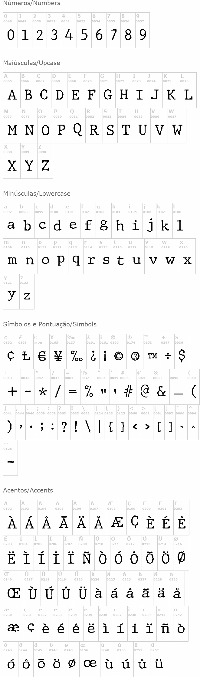 JMH Typewriter