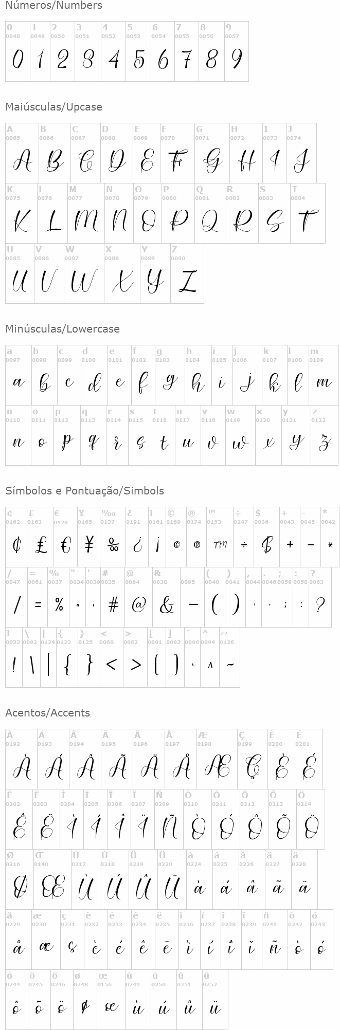 Katie Findlay Script