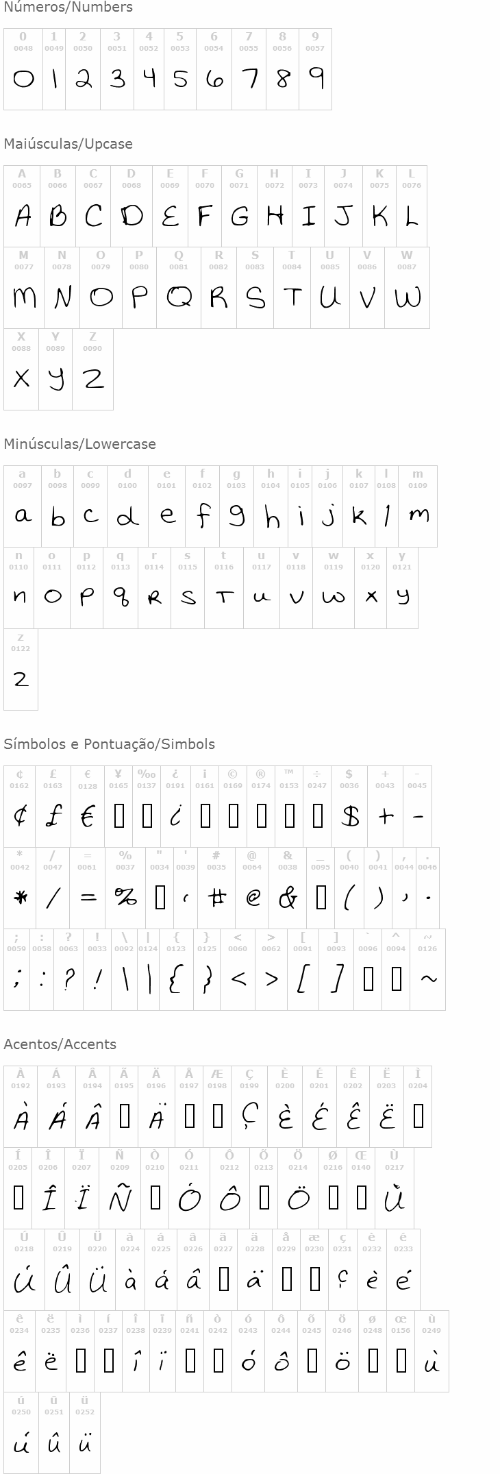 Katie Thompsons Handwriting