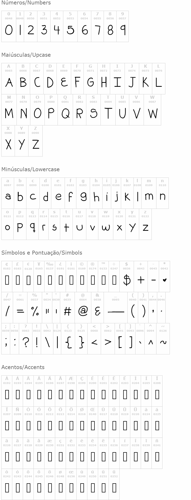 KB Habits Can Be Broken