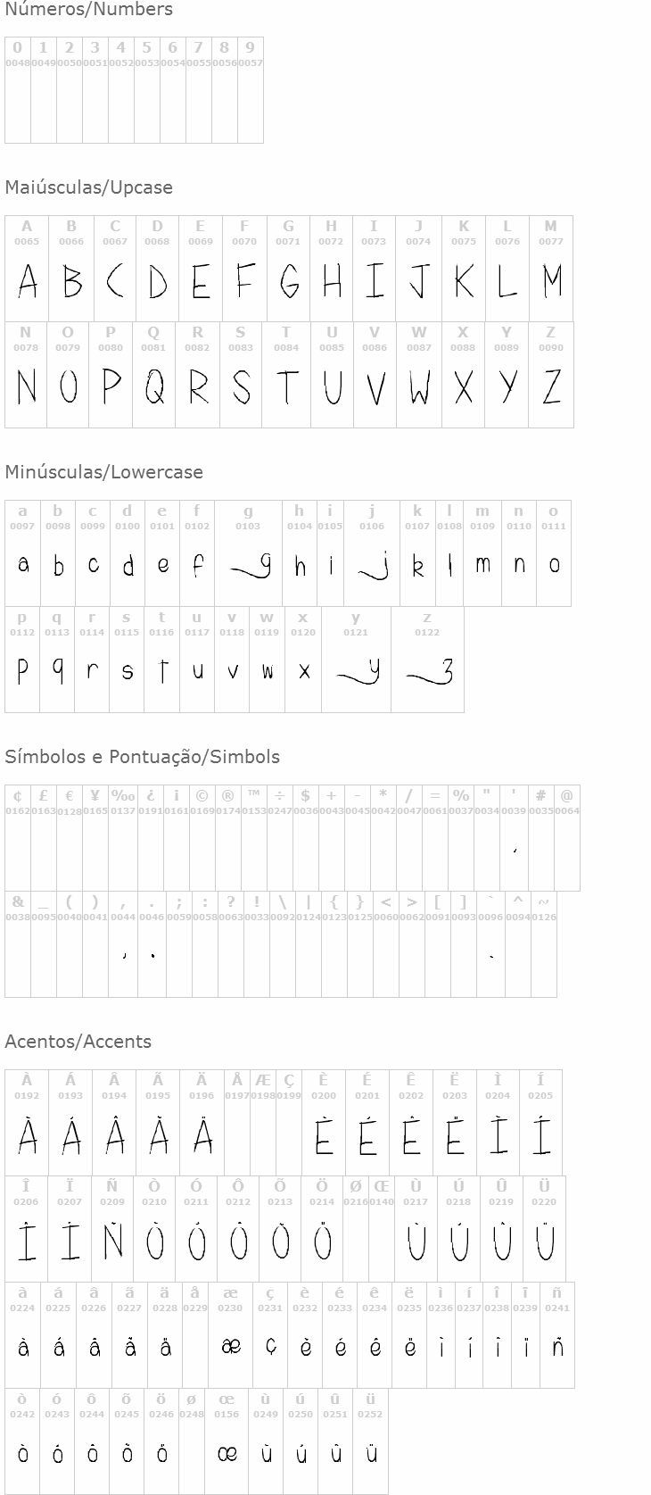 Kelly Brush The World