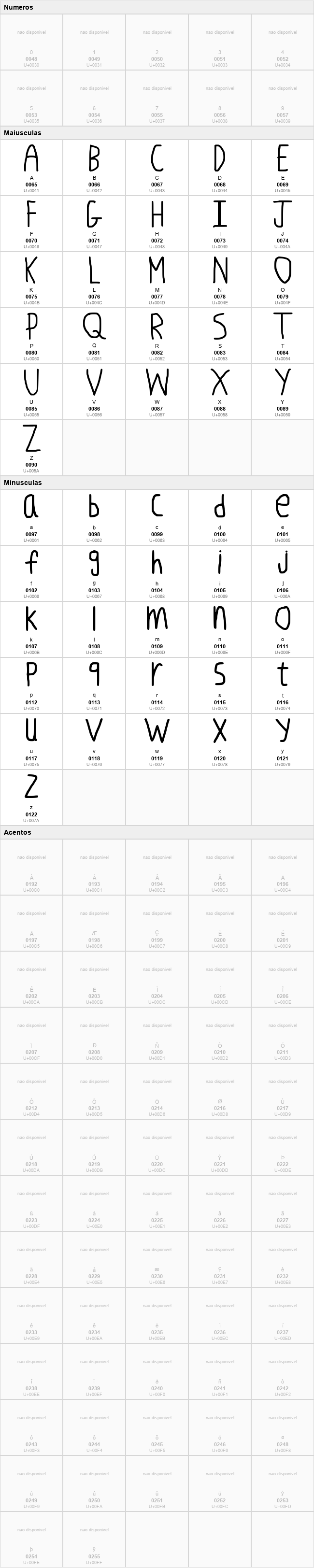 Kid Learning How To Write