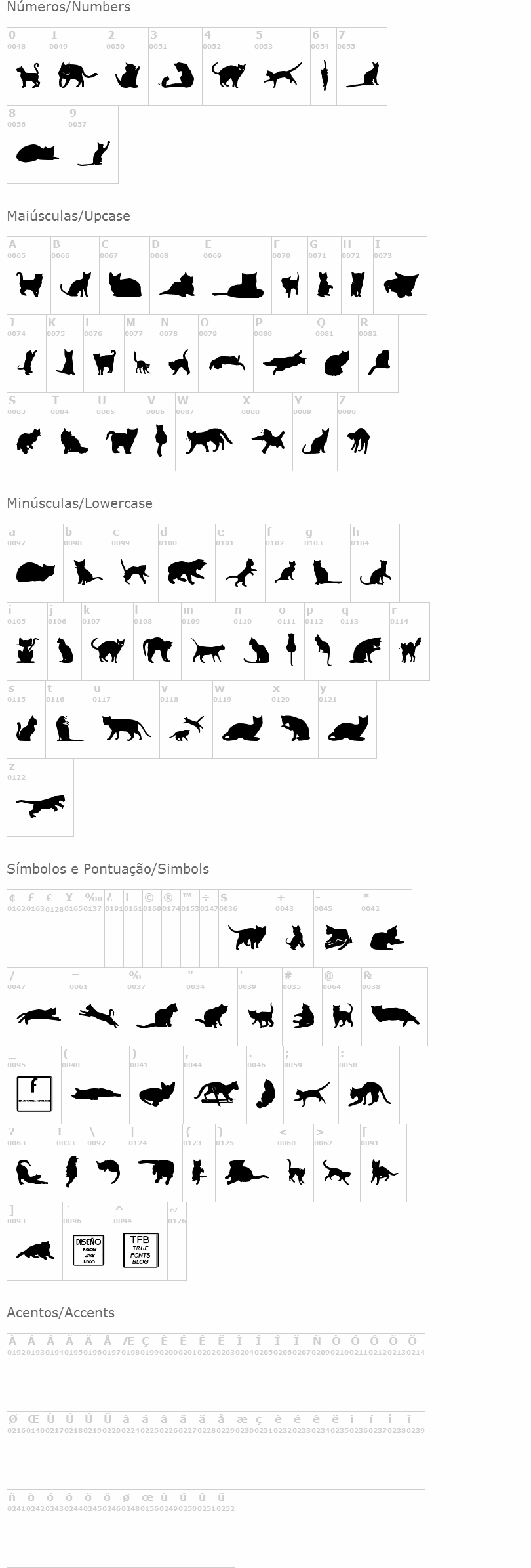 Kitty Cats TFB