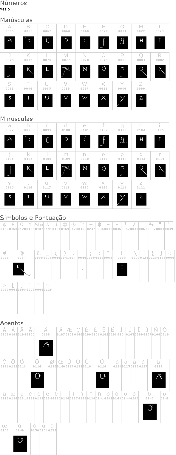 Kochs Long Caps Squares