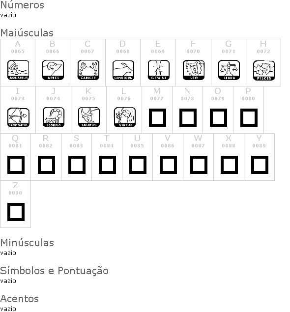 KR Zodiac Dings