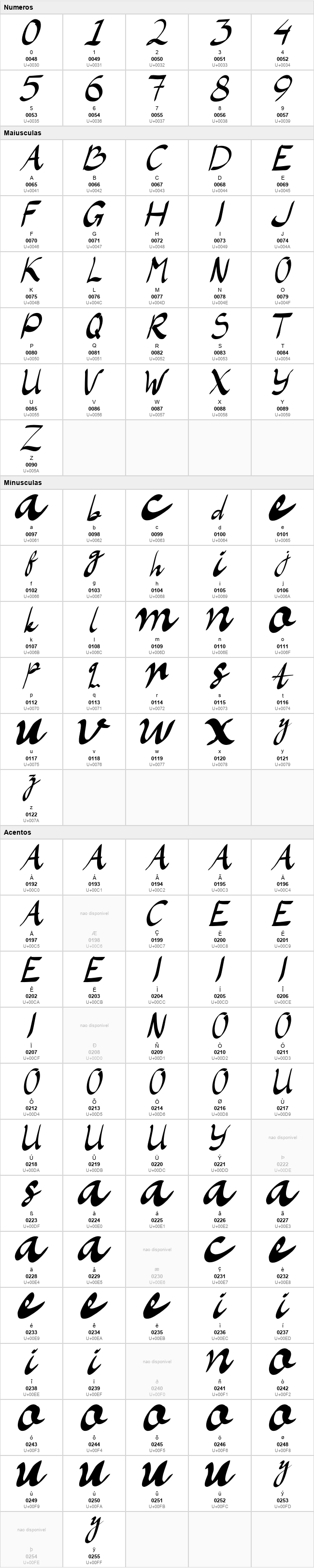 LaAladdins