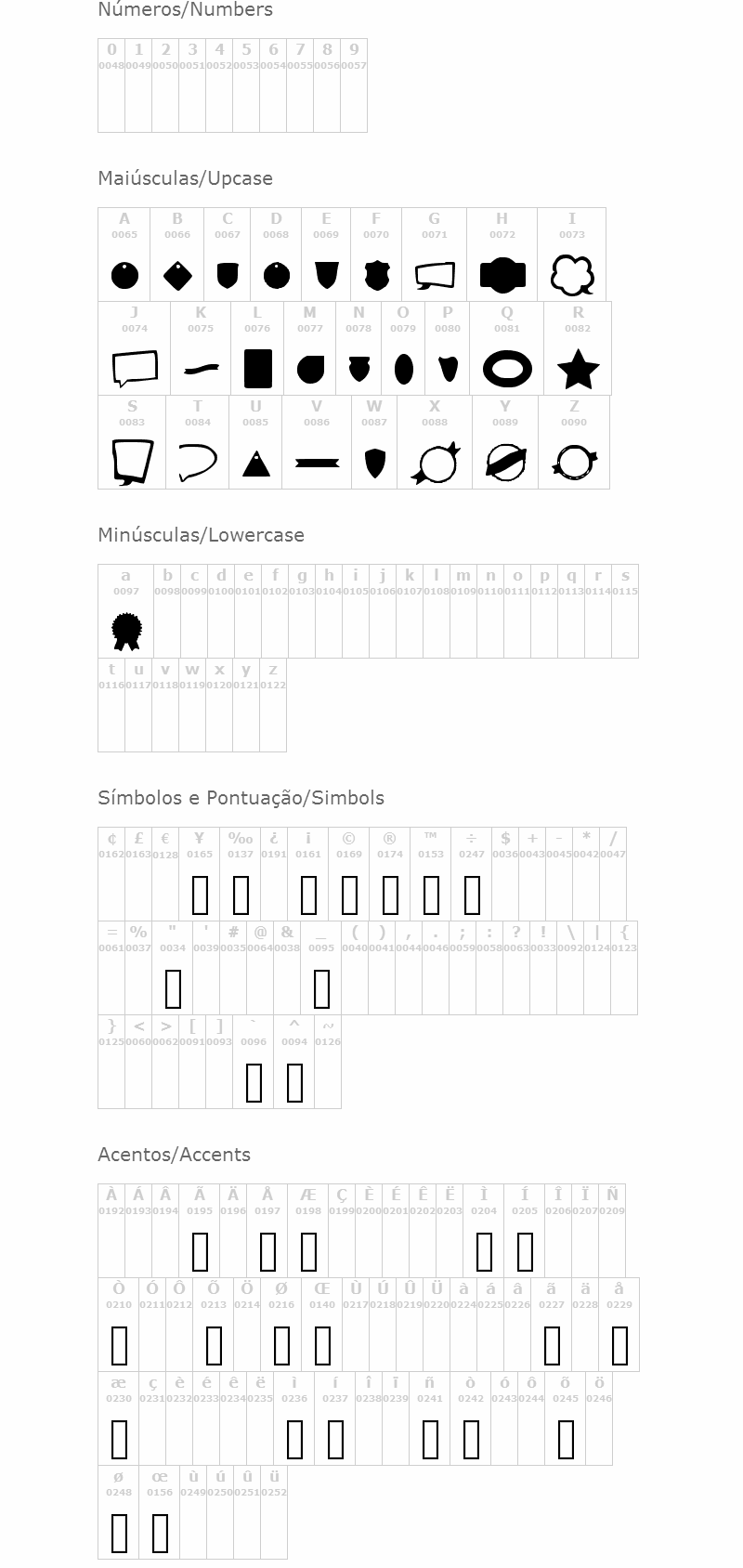 Labels