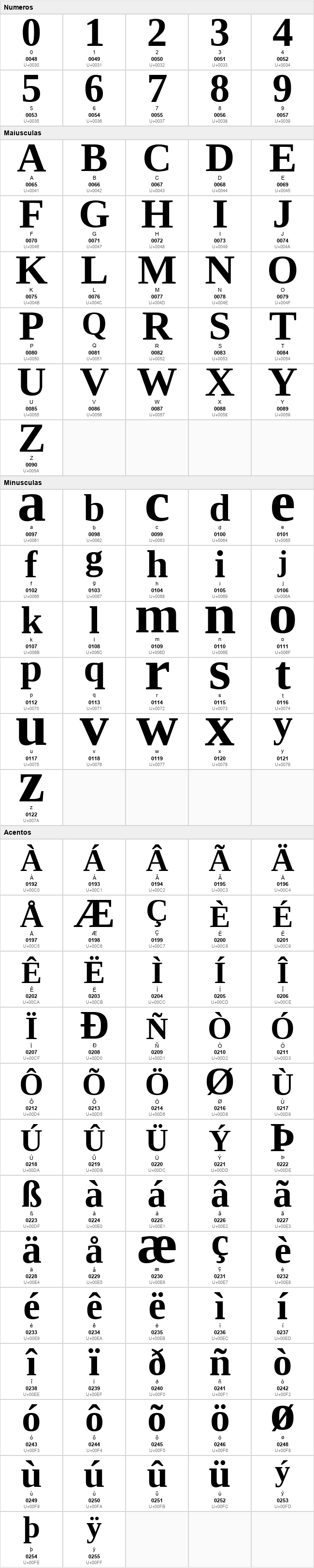 Liberation Serif