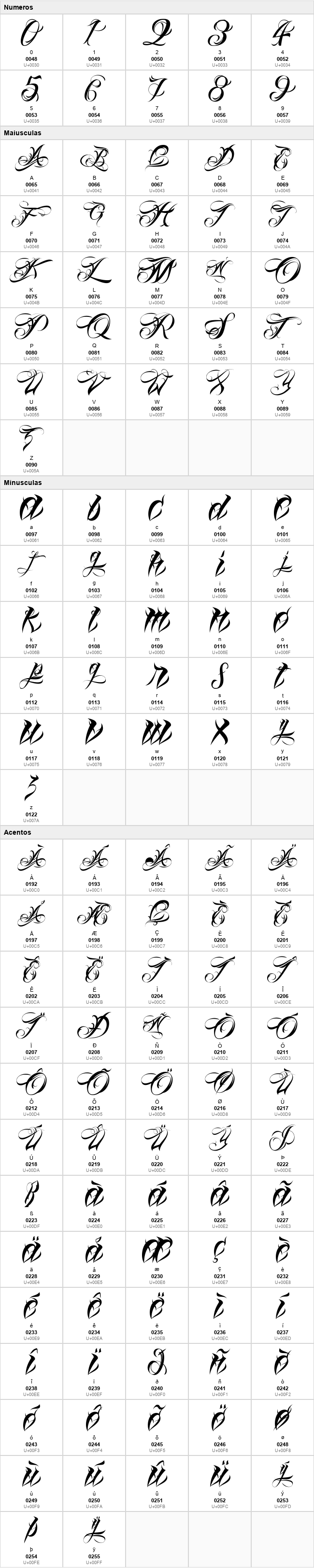 Lina Script