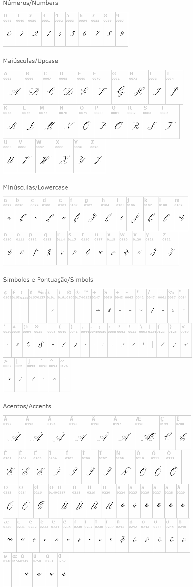 Lorriana Script