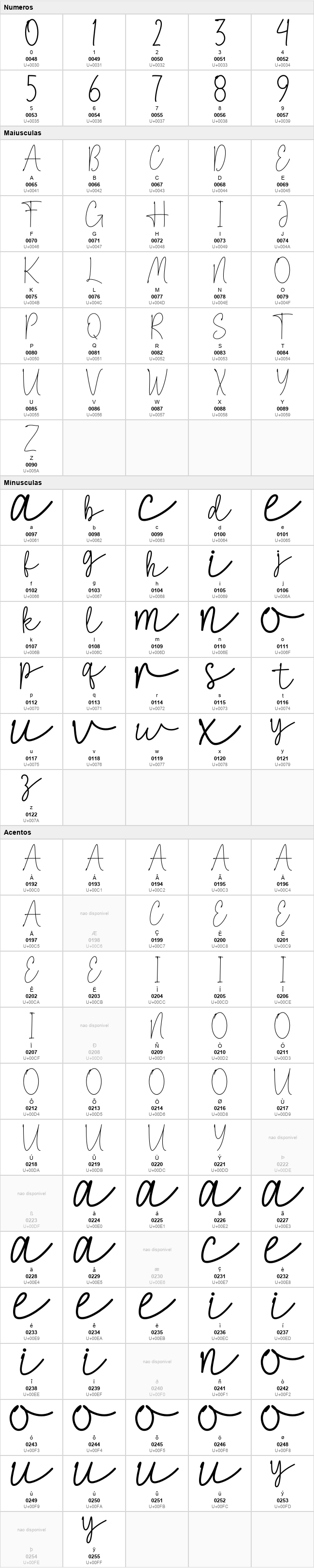 Love Signature