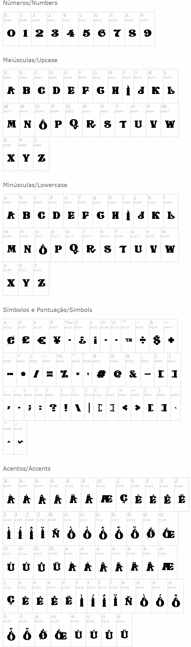 Lovecraftian Horrors