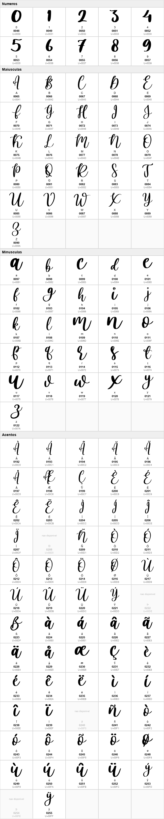Lovely Ampersand