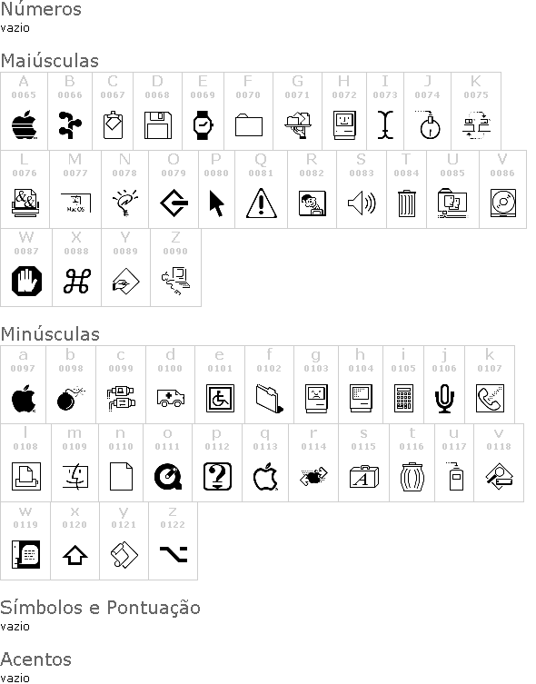 Mac Dingbats
