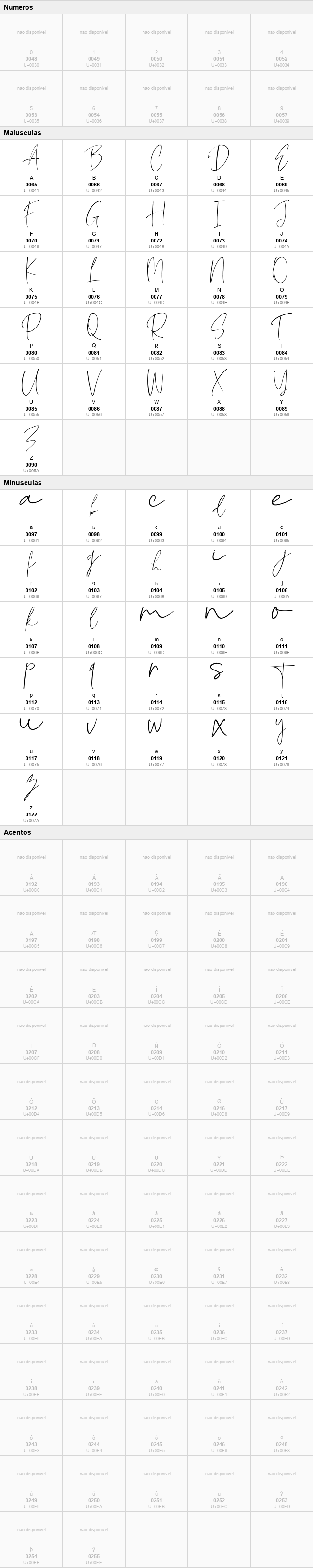 Mackle Script