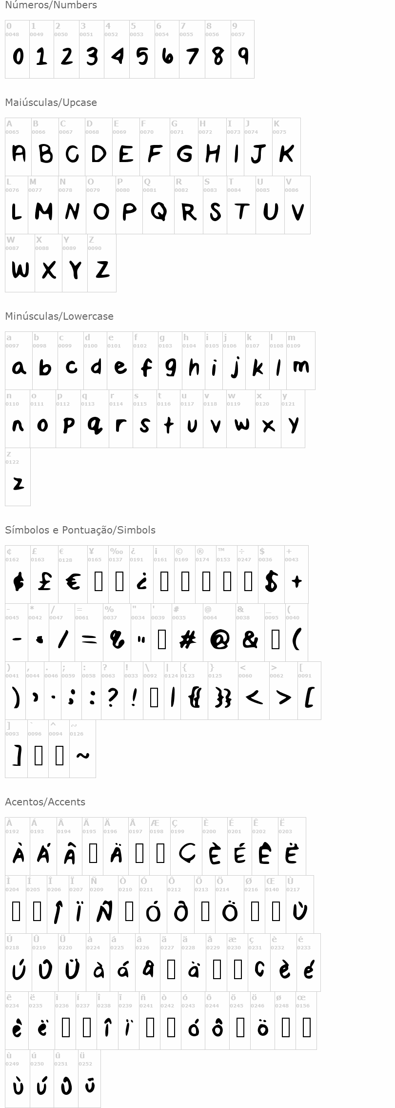 Maddie Script