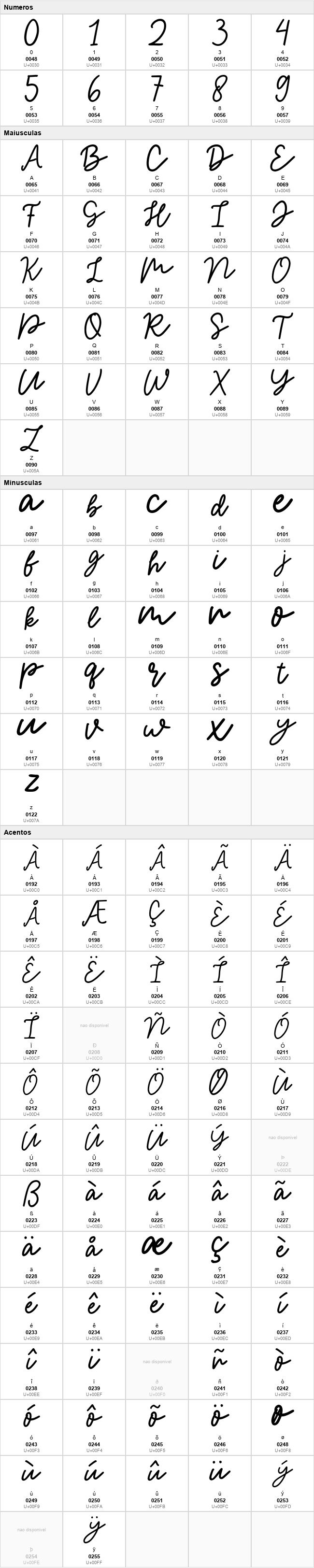 Magical Shiny Script