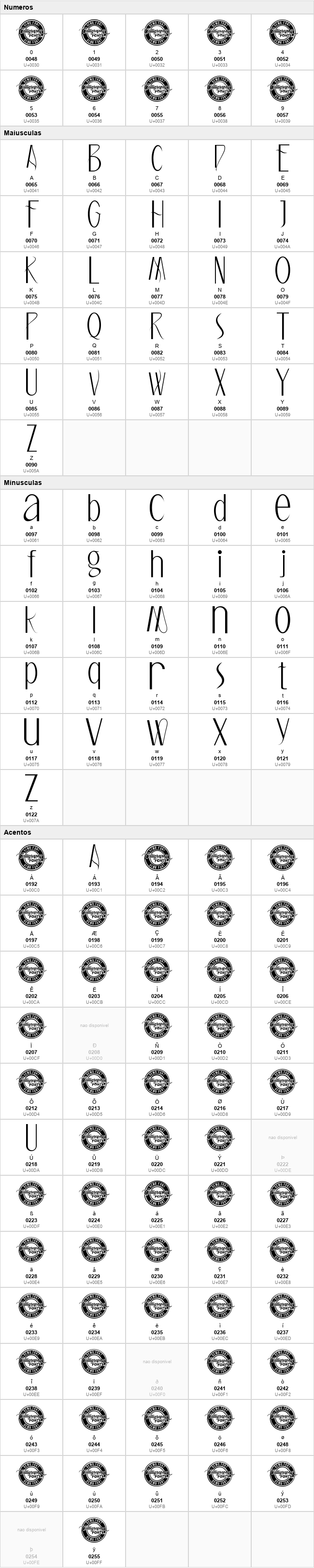 Magnesian Script