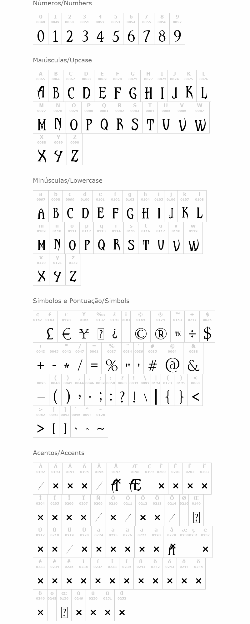 Malefic Font