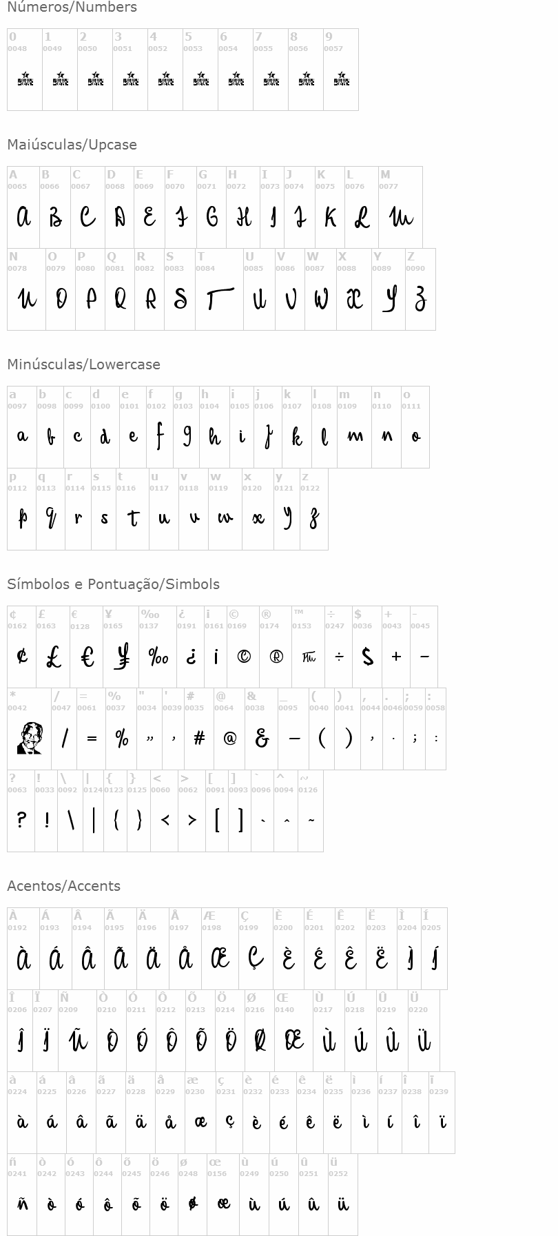 Mandela Script