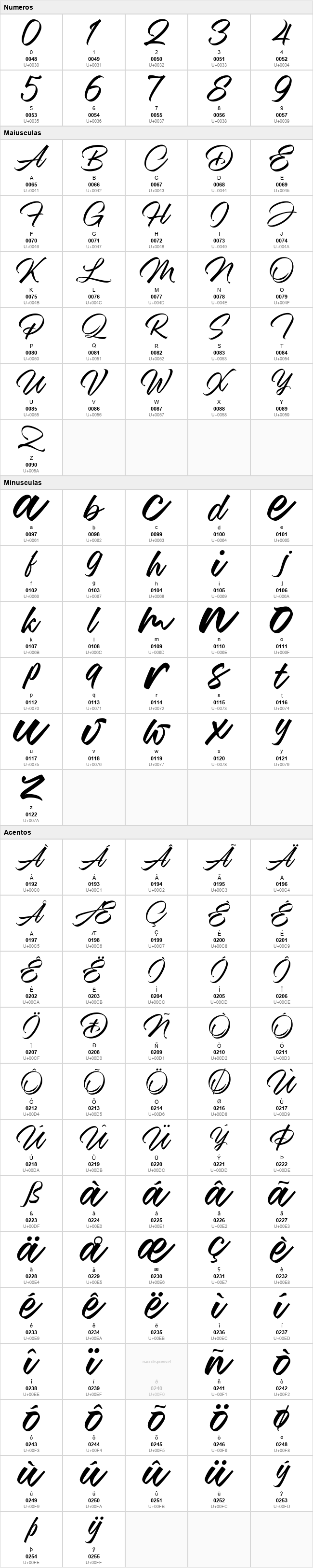 Mansions Brush Script