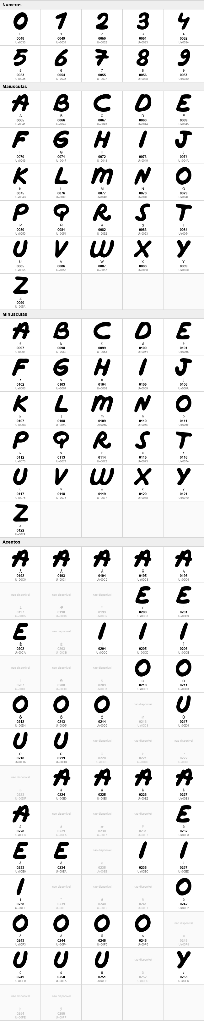 Marker Font