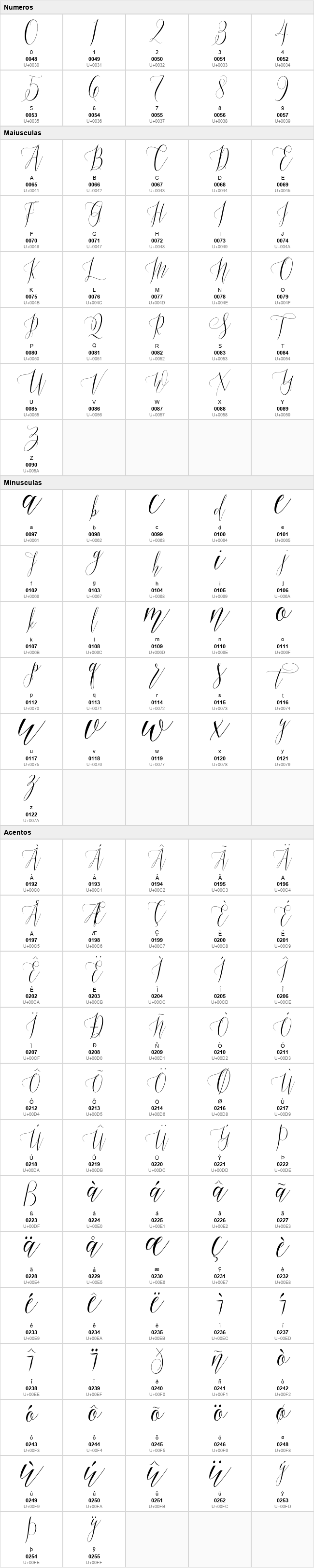 Mastura Script