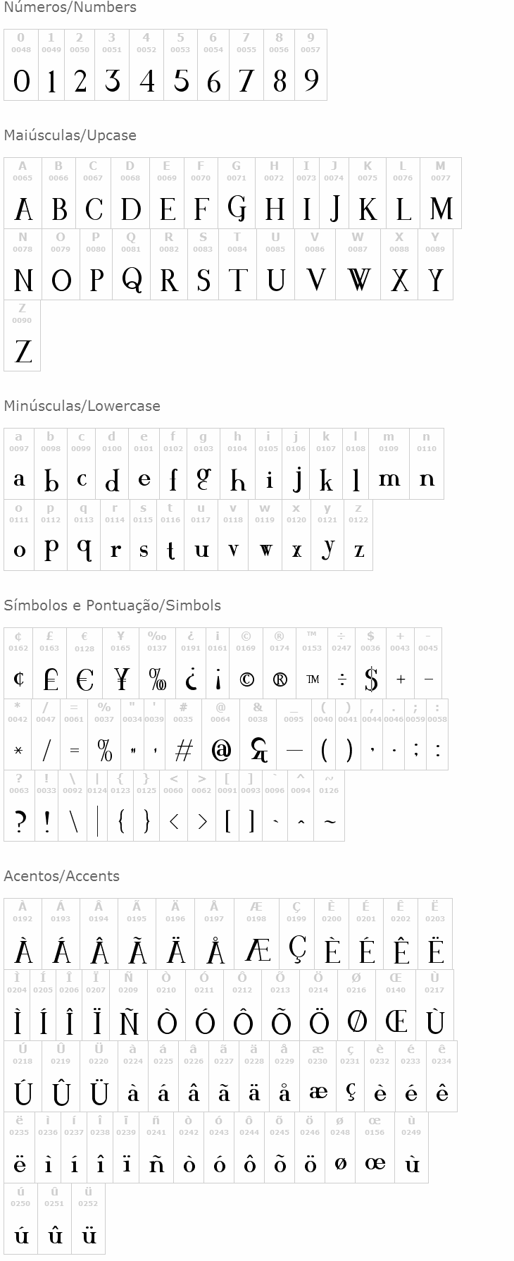 Mawns' Serif