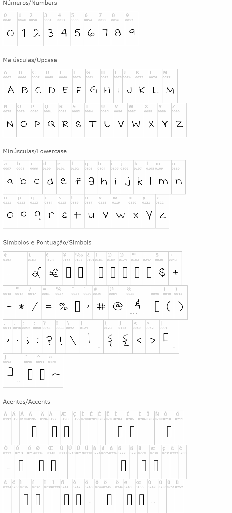 Meghans Font 2