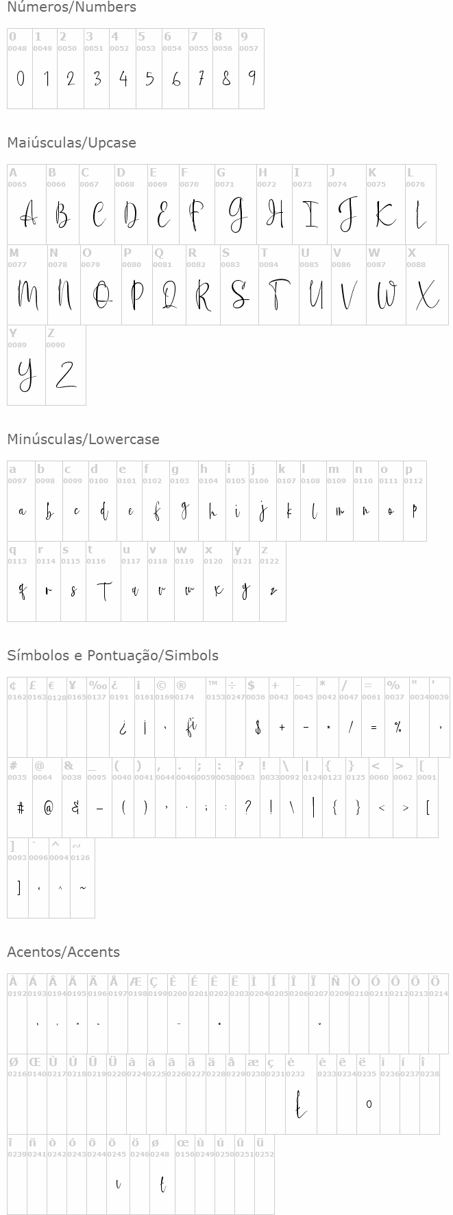 Melistoria