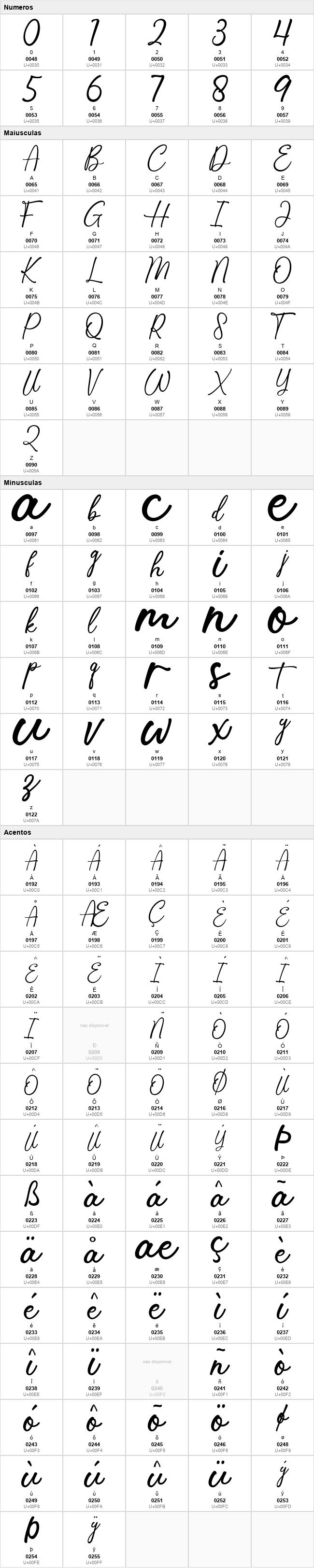 Mellisa Handwritten
