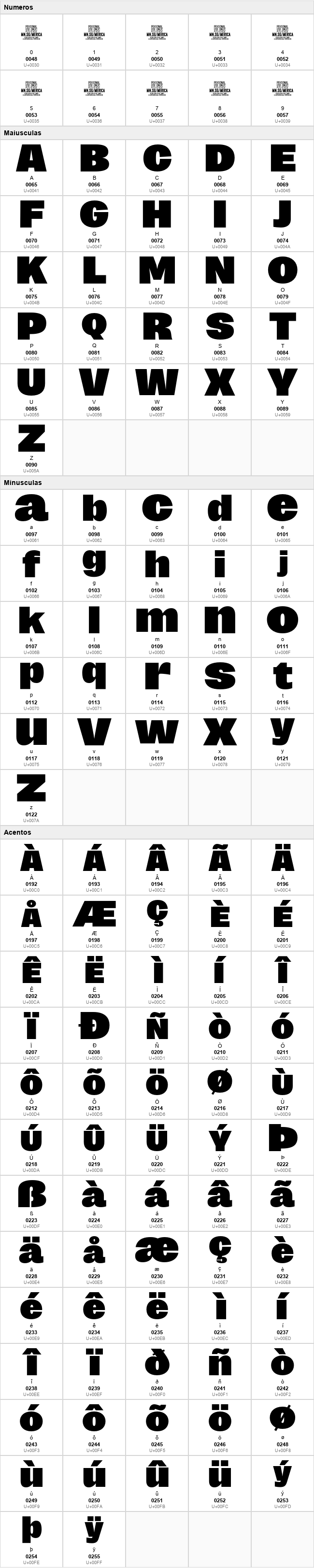Merica Grotesk