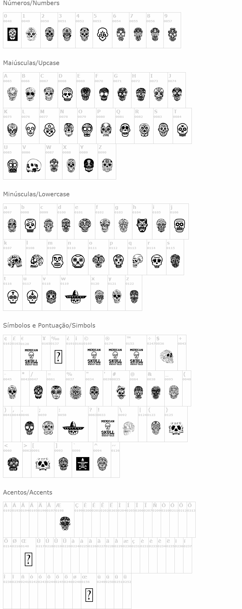 Mexican Skull