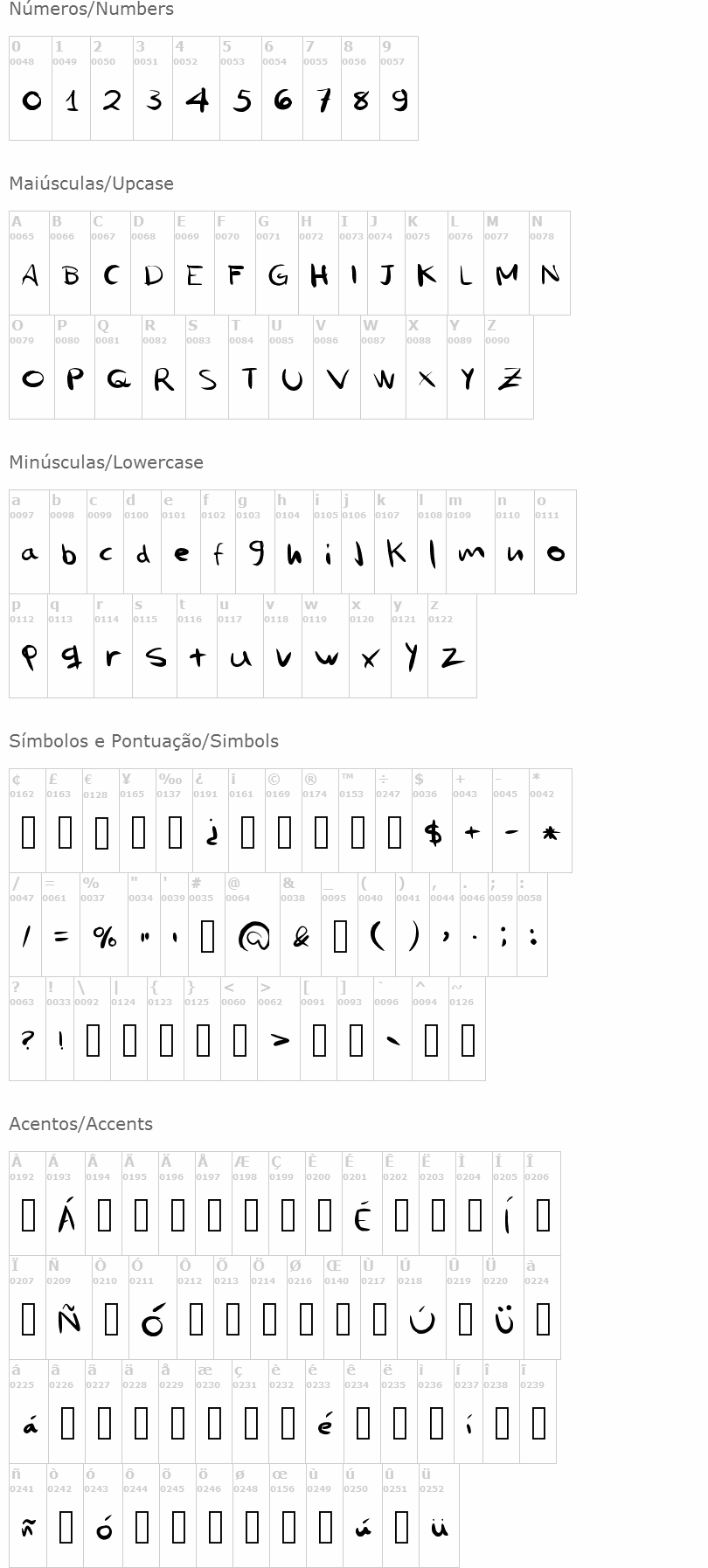 Mi nombre es Problema