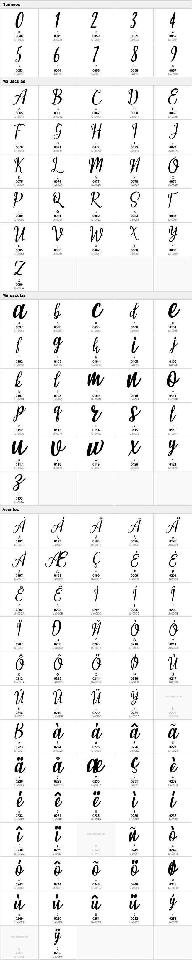 Michelle Stine Script