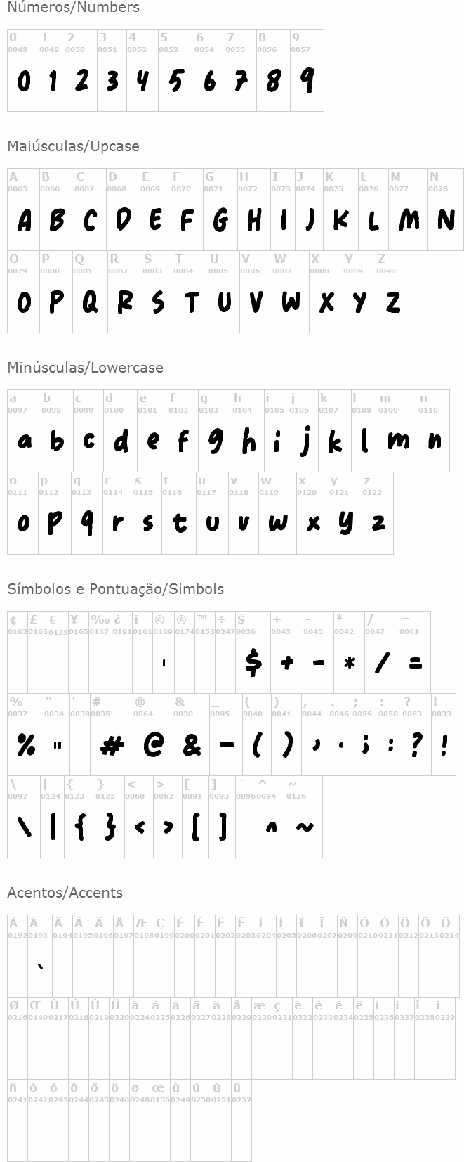 Milterna