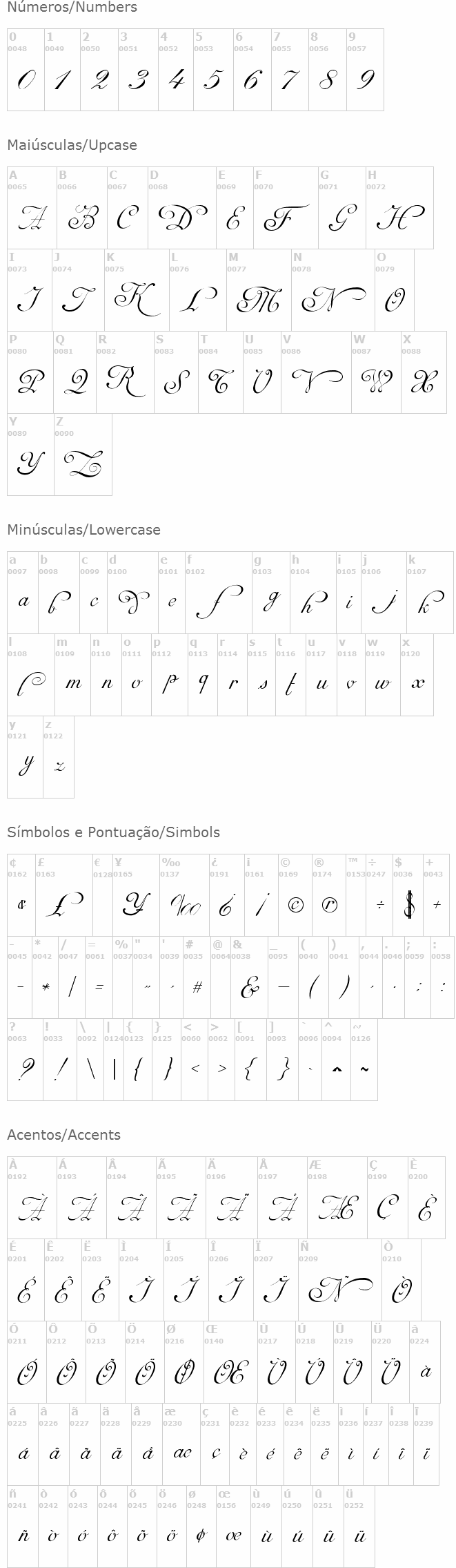 Mirella Script