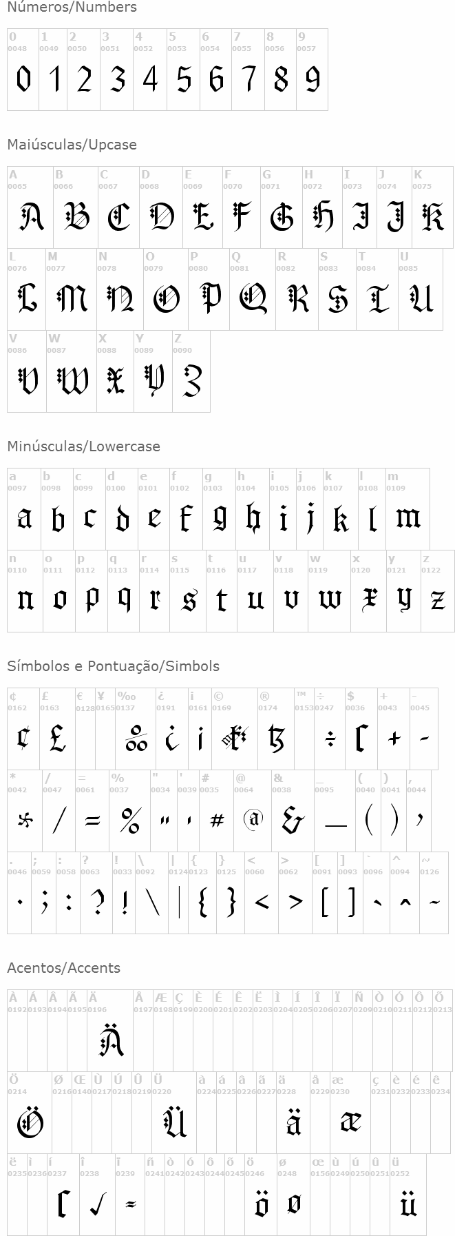MK Broken Types