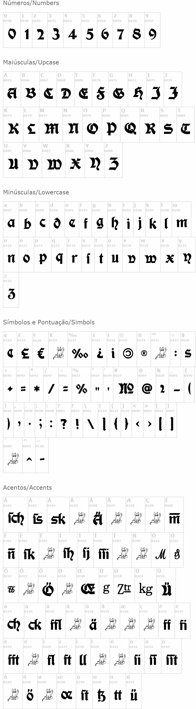 Moderne Fette Schwabacher