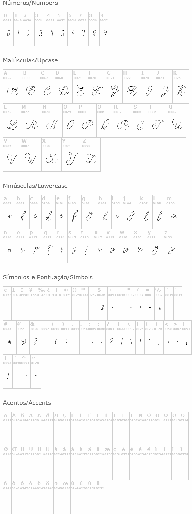 Modista Script