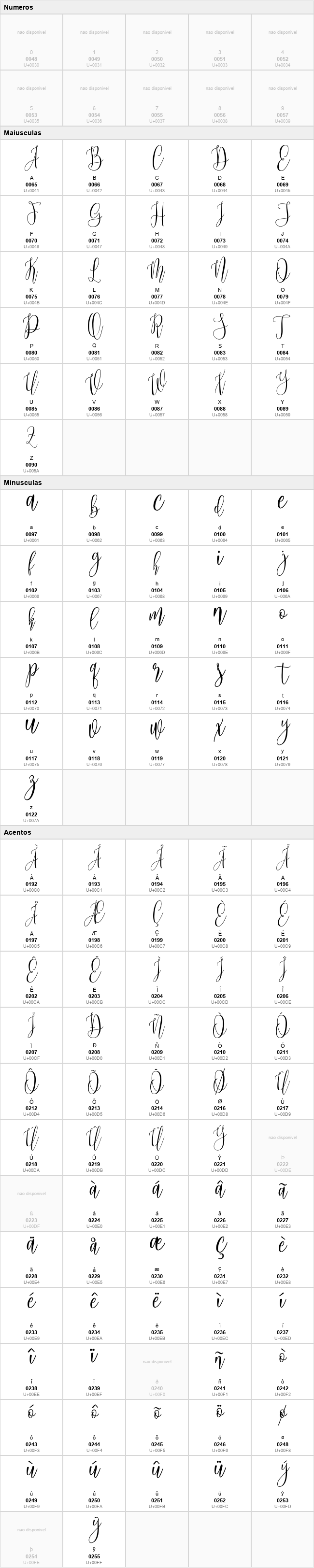 Mollinda Script