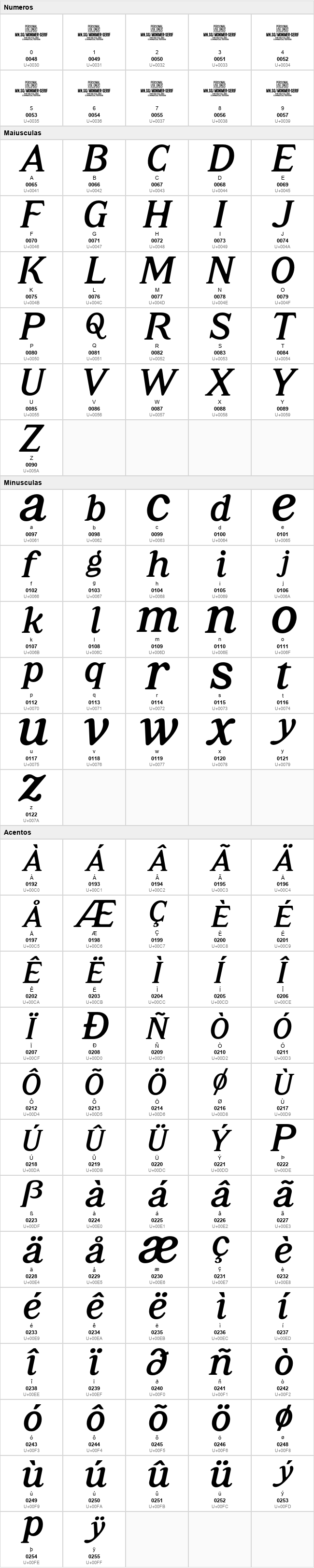 Monimer Serif