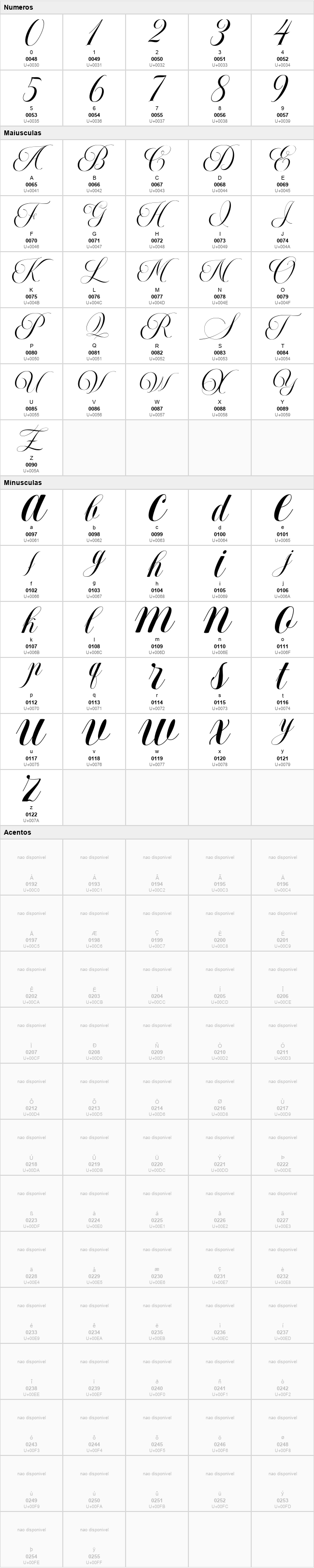 Moritza Script