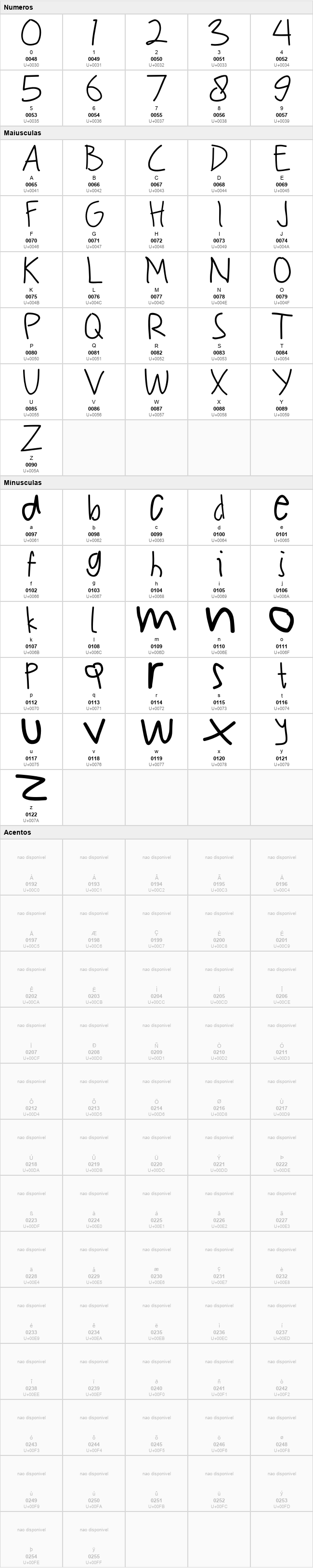 My Scrawl